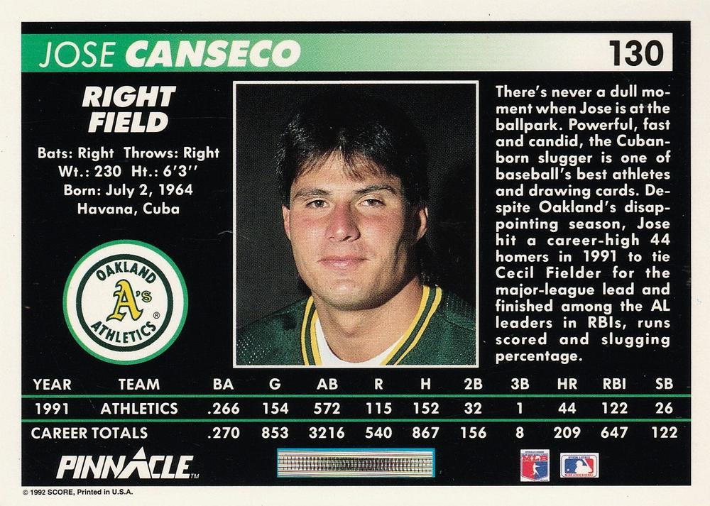Jose Canseco  baseball card collectible - Main Image 2