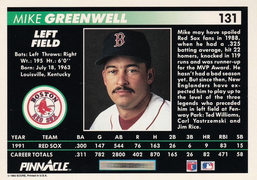 Mike Greenwell  baseball card collectible - Main Image 2