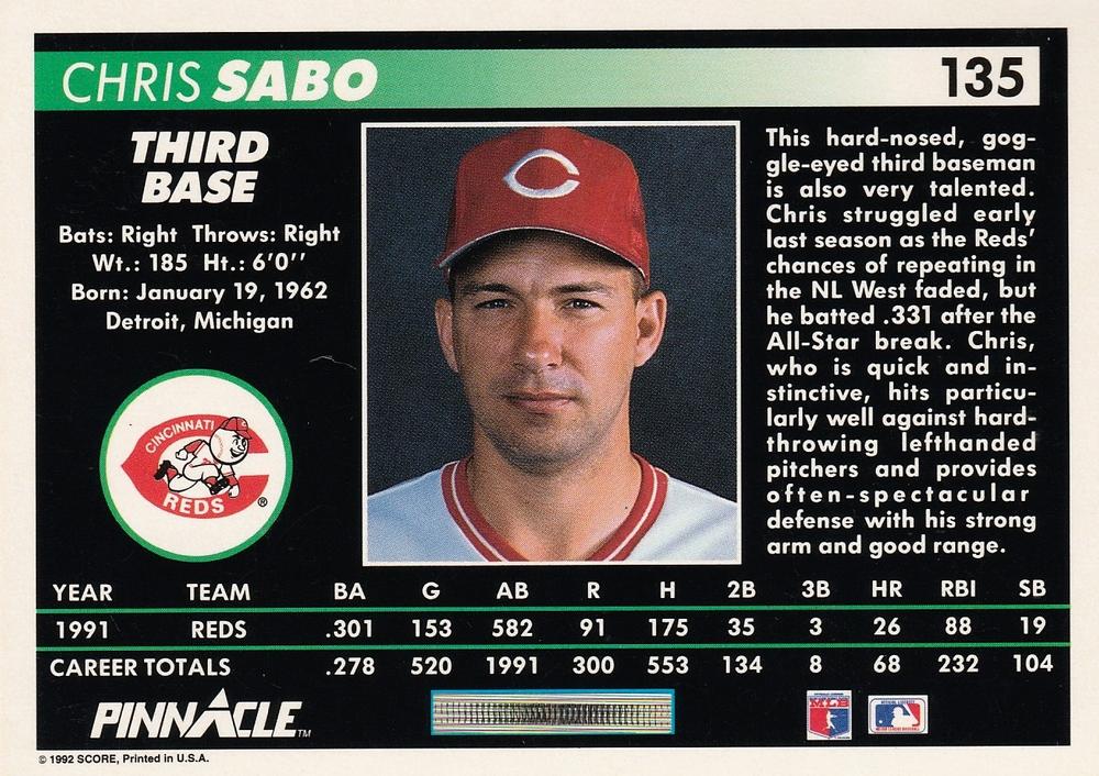 Chris Sabo  baseball card collectible - Main Image 2
