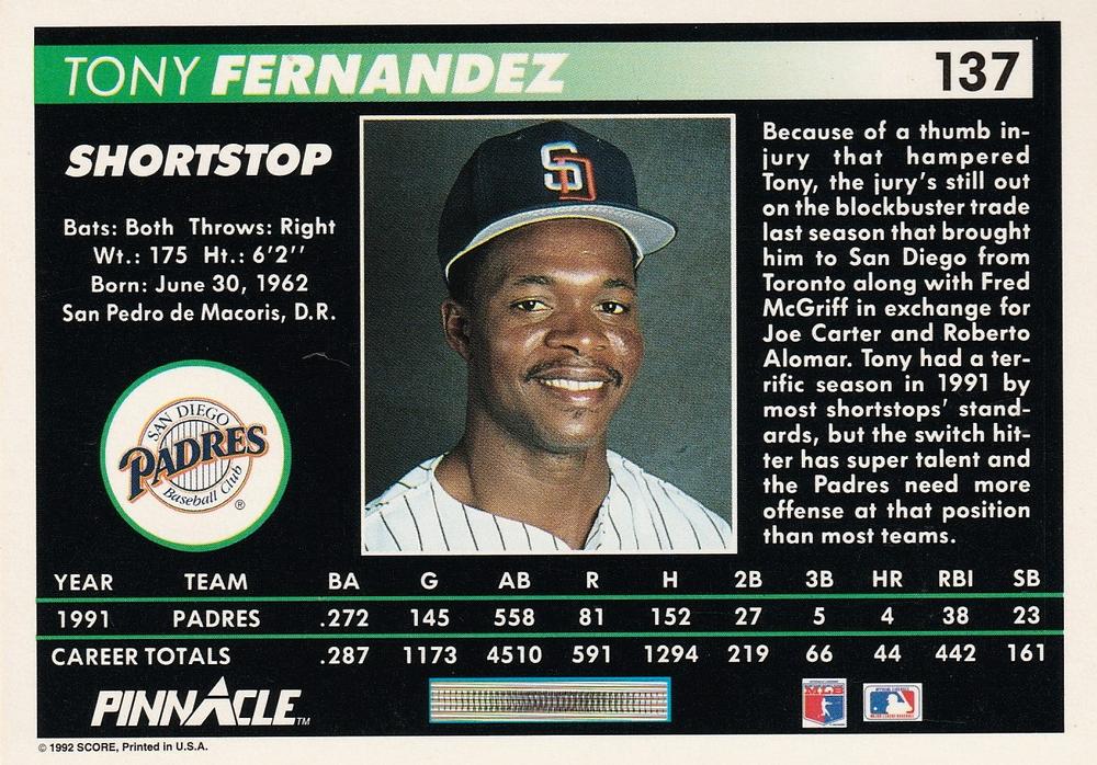 Tony Fernandez  baseball card collectible - Main Image 2