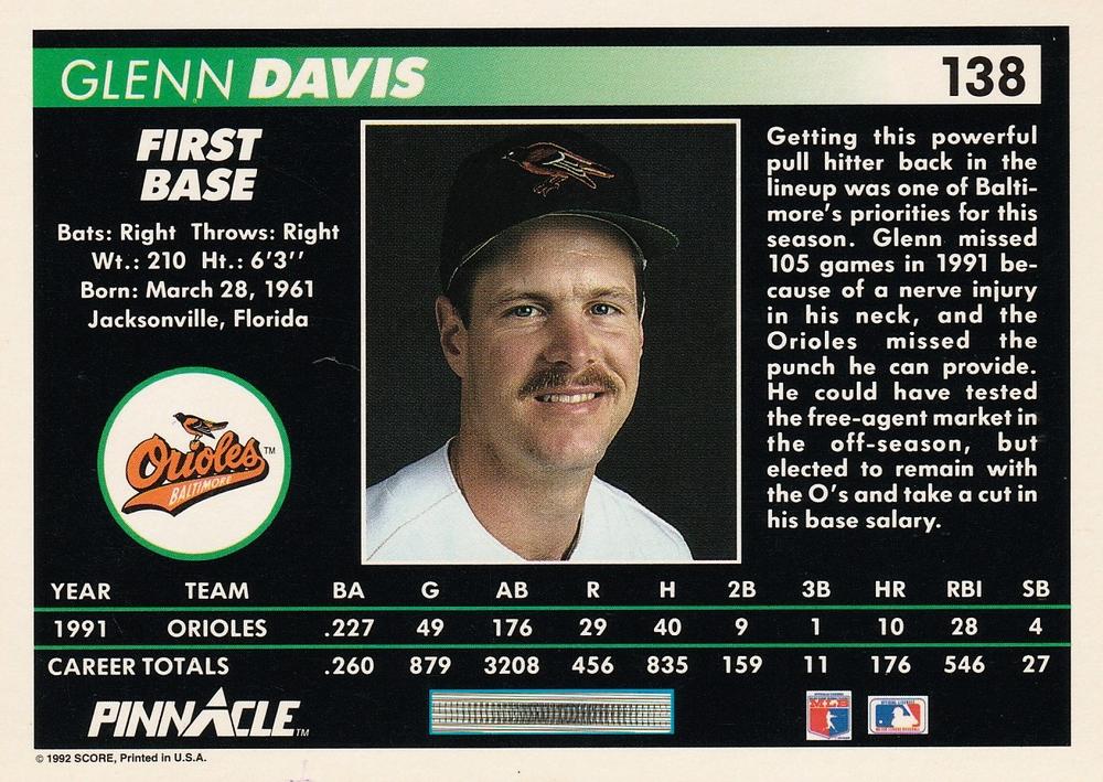 Glenn Davis  baseball card collectible - Main Image 2