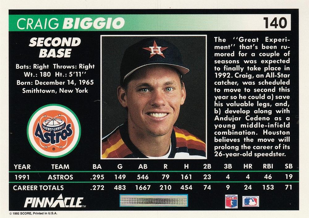 Craig Biggio  baseball card collectible - Main Image 2
