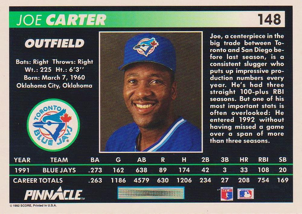 Joe Carter  baseball card collectible - Main Image 2