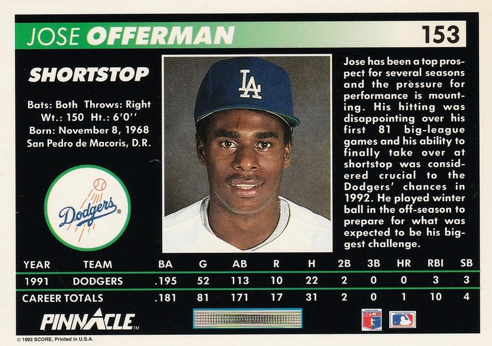 Jose Offerman  baseball card collectible - Main Image 2