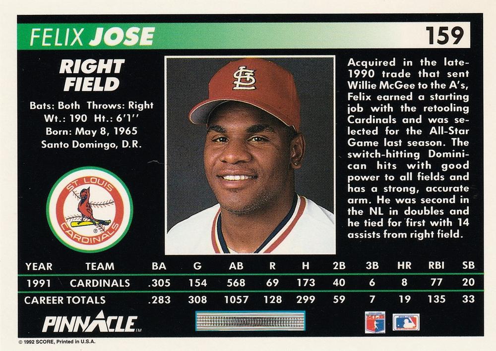 Felix Jose  baseball card collectible - Main Image 2