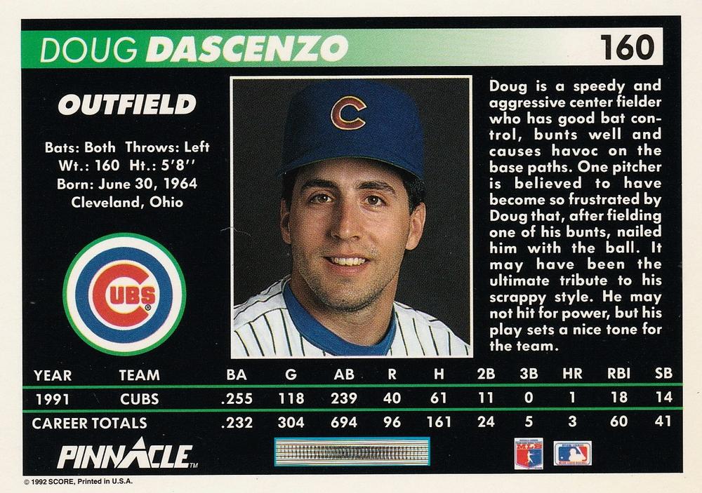 Doug Dascenzo  baseball card collectible - Main Image 2