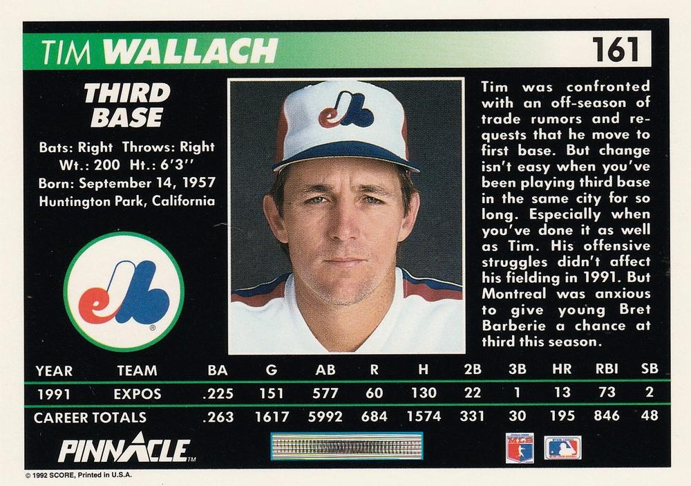 Tim Wallach  baseball card collectible - Main Image 2