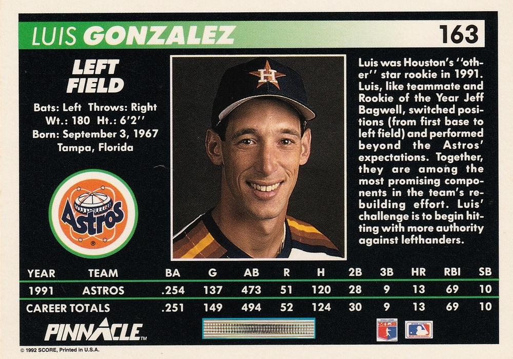 Luis Gonzalez  baseball card collectible - Main Image 2