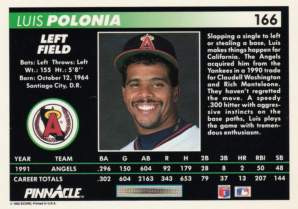Luis Polonia  baseball card collectible - Main Image 2