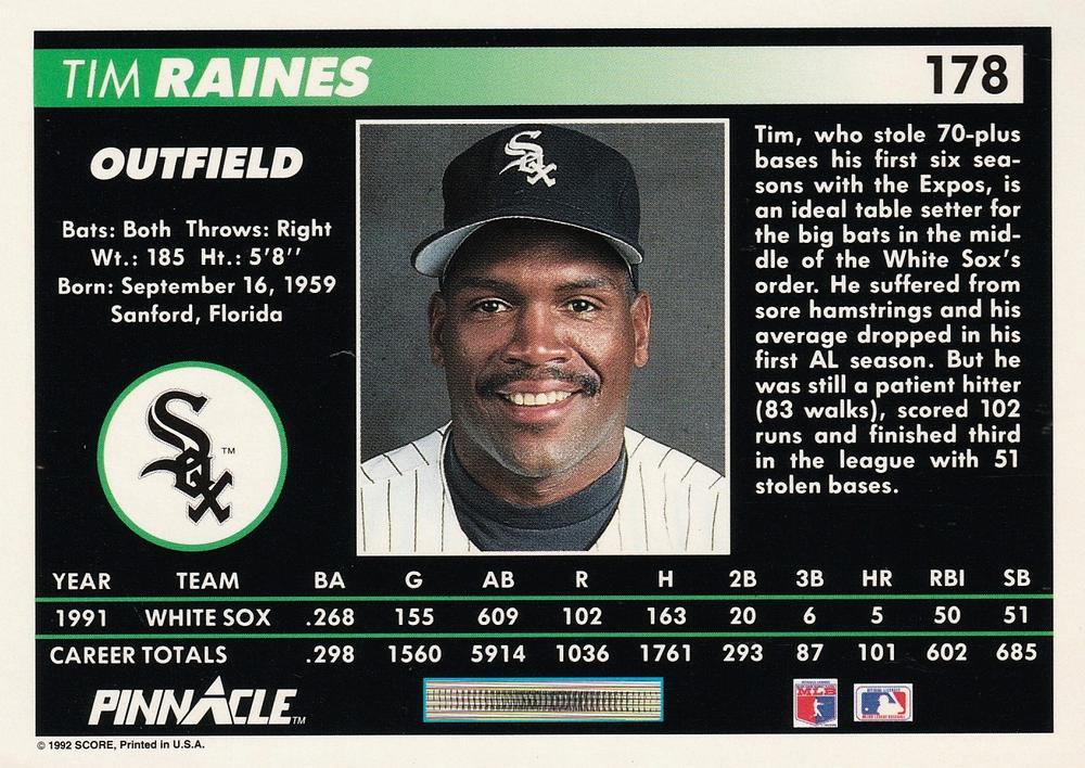 Tim Raines  baseball card collectible - Main Image 2