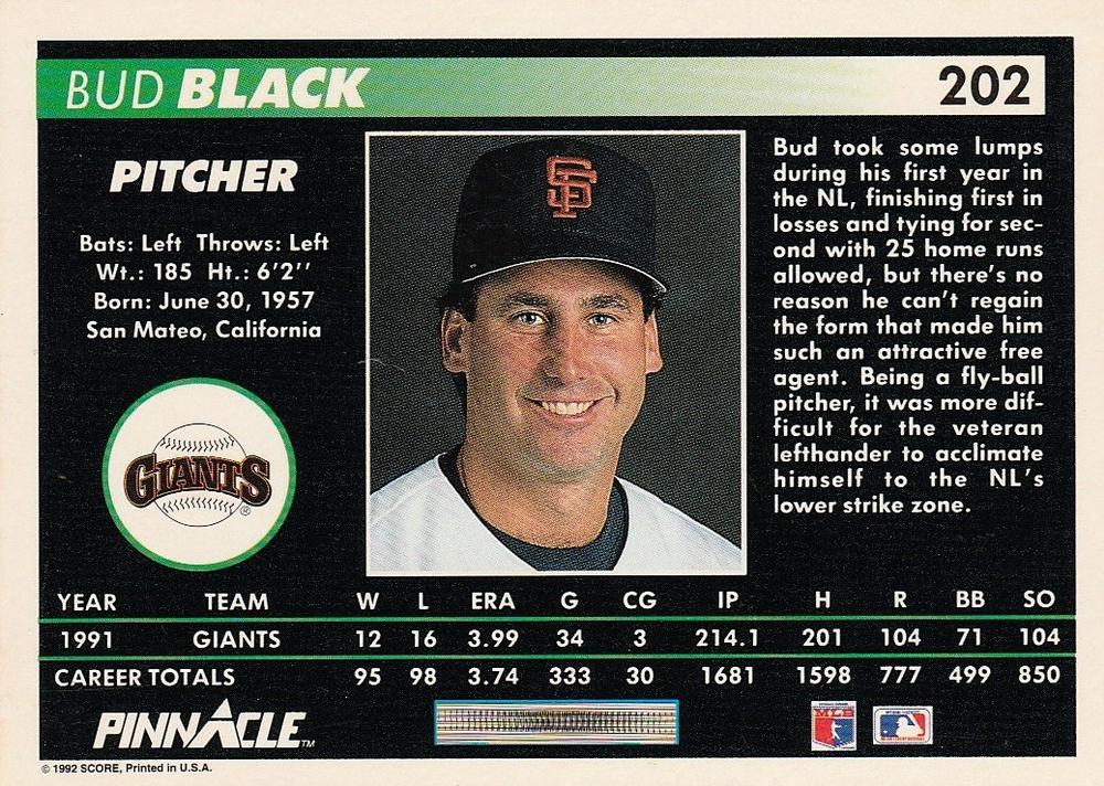 Bud Black  baseball card collectible - Main Image 2
