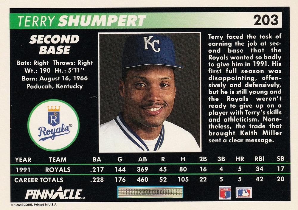 Terry Shumpert  baseball card collectible - Main Image 2