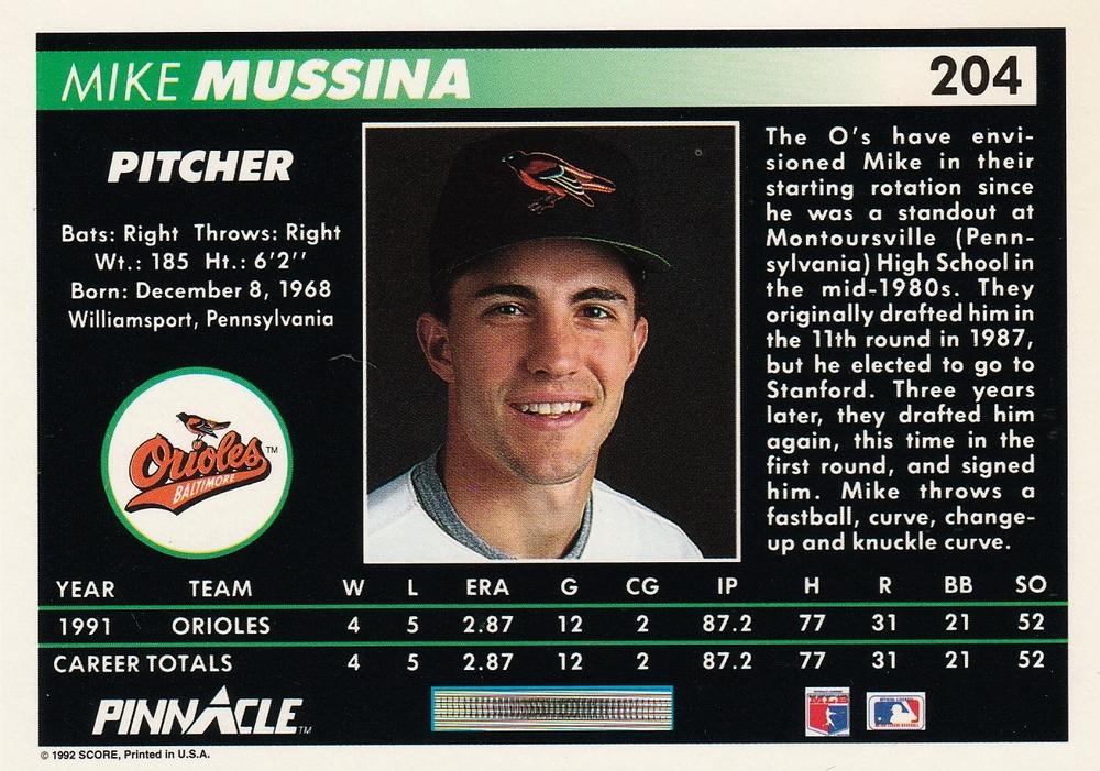 Mike Mussina  baseball card collectible - Main Image 2