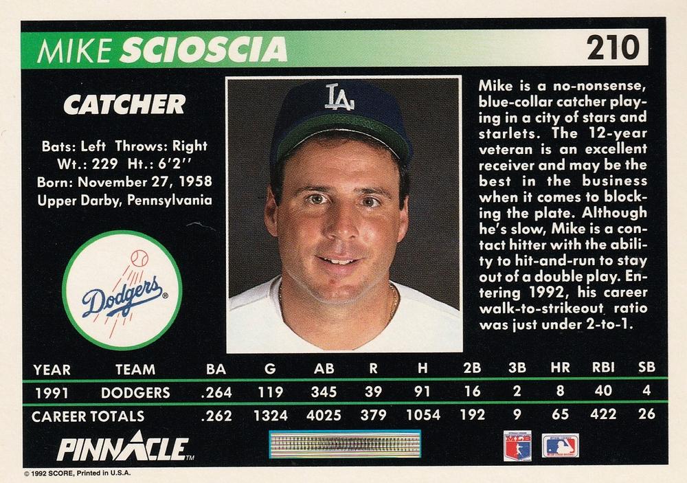 Mike Scioscia  baseball card collectible - Main Image 2
