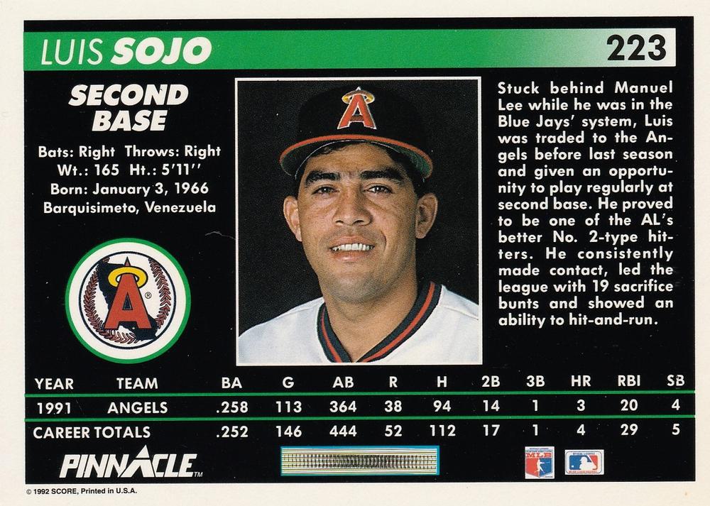 Luis Sojo  baseball card collectible - Main Image 2