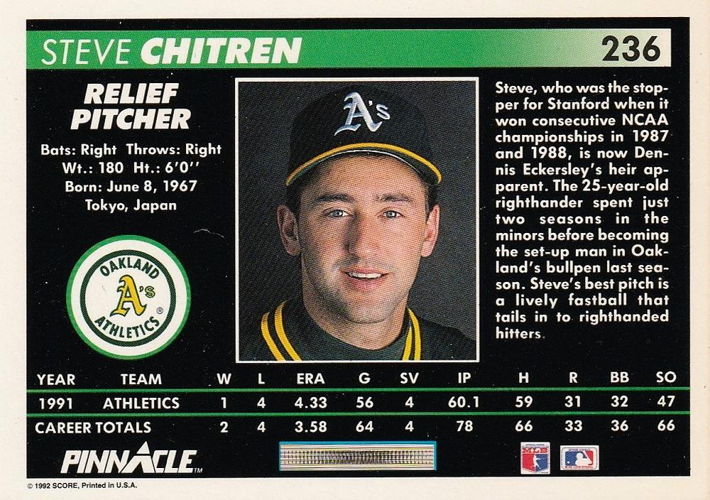 Steve Chitren  baseball card collectible - Main Image 2