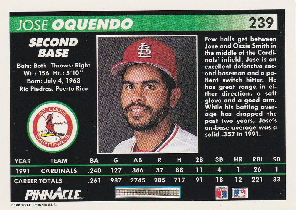 Jose Oquendo  baseball card collectible - Main Image 2
