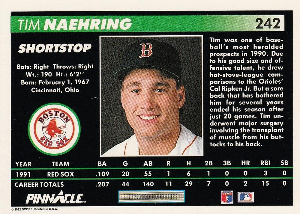 Tim Naehring  baseball card collectible - Main Image 2