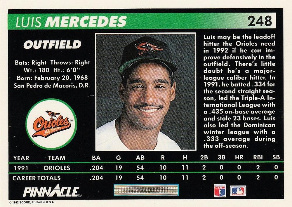 Luis Mercedes  baseball card collectible - Main Image 2