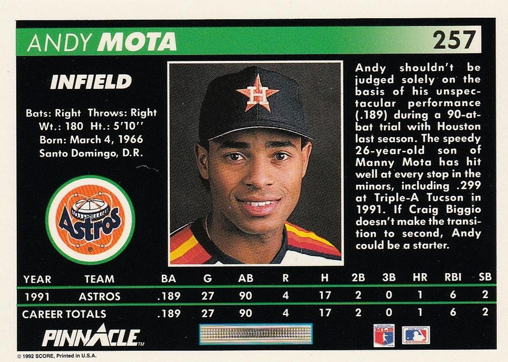 Andy Mota  baseball card collectible - Main Image 2