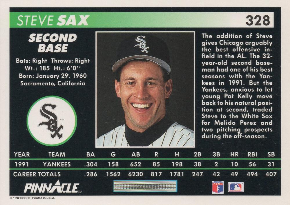 Steve Sax  baseball card collectible - Main Image 2