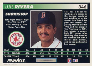 Luis Rivera  baseball card collectible - Main Image 2