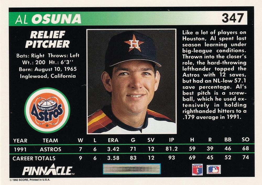 Al Osuna  baseball card collectible - Main Image 2