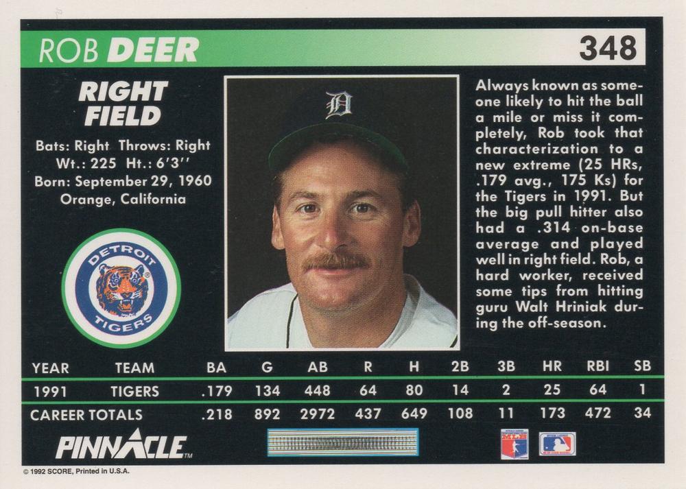 Rob Deer  baseball card collectible - Main Image 2