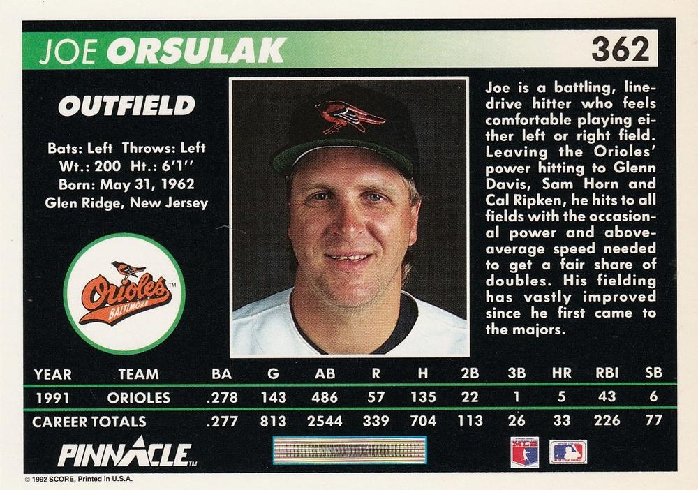Joe Orsulak  baseball card collectible - Main Image 2