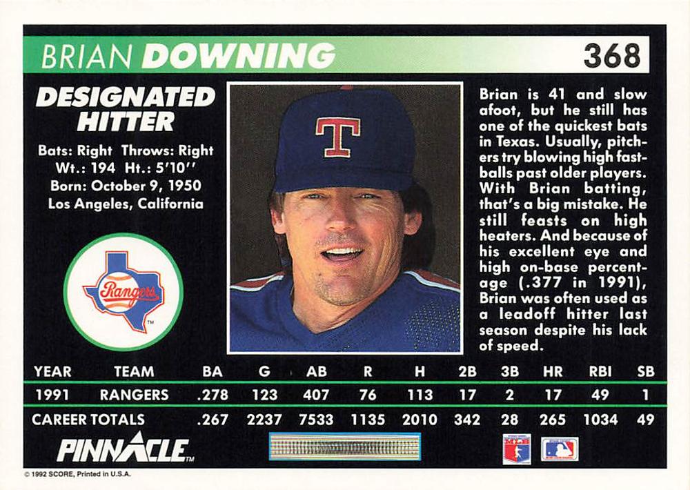 Brian Downing  baseball card collectible - Main Image 2