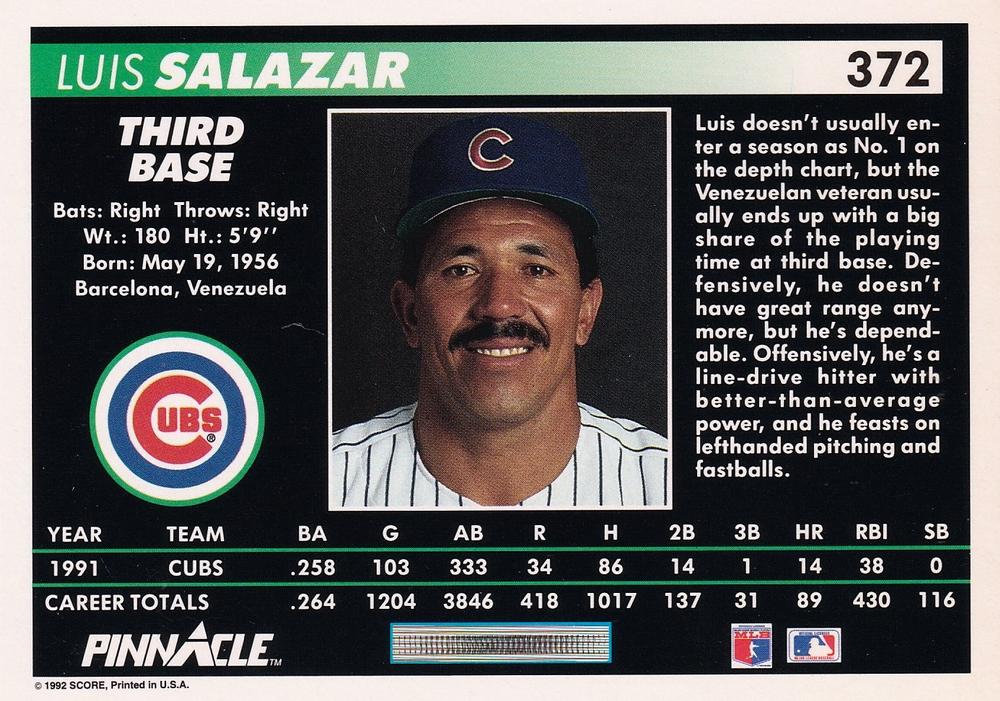 Luis Salazar  baseball card collectible - Main Image 2