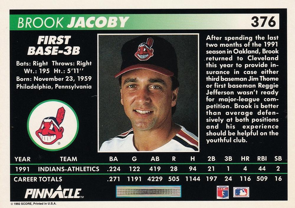 Brook Jacoby  baseball card collectible - Main Image 2