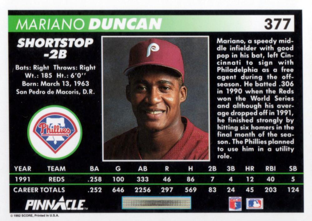 Mariano Duncan  baseball card collectible - Main Image 2
