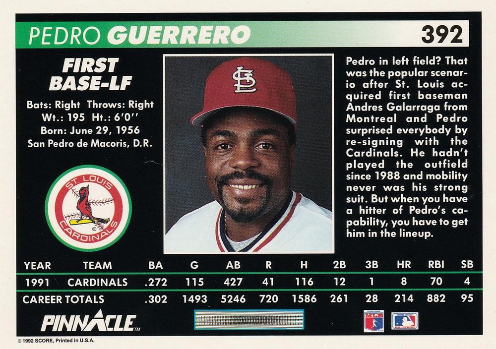 Pedro Guerrero  baseball card collectible - Main Image 2