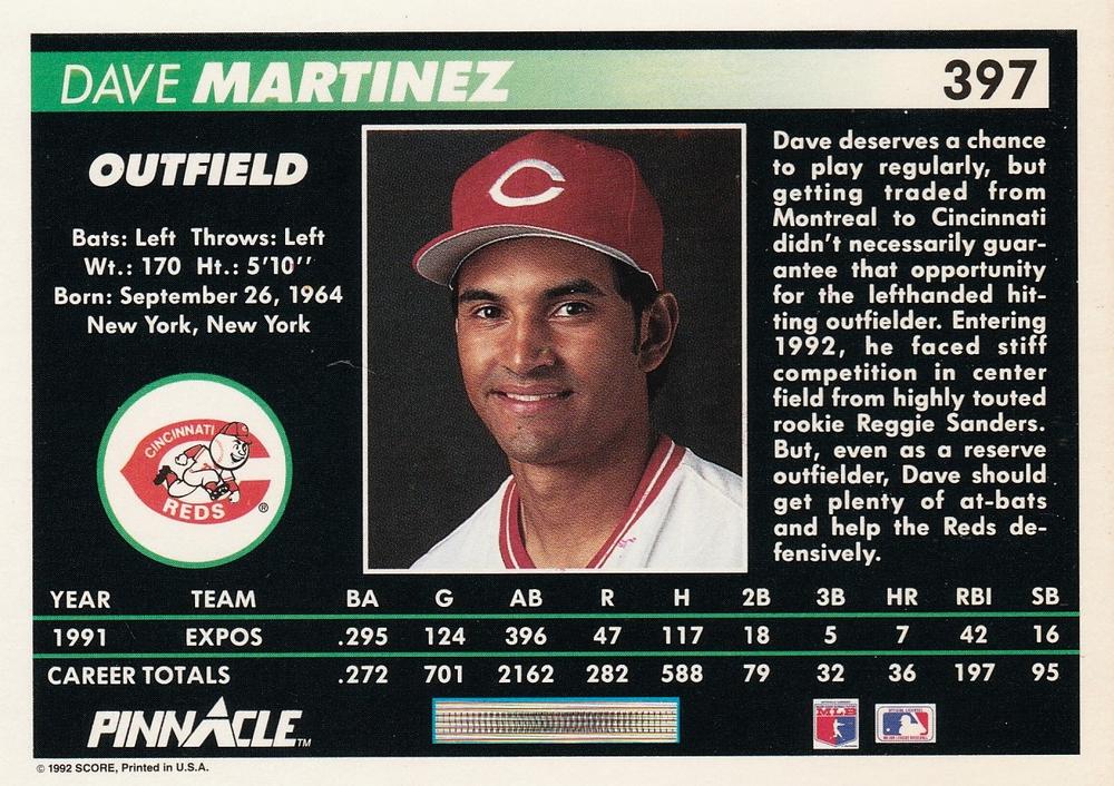 Dave Martinez  baseball card collectible - Main Image 2