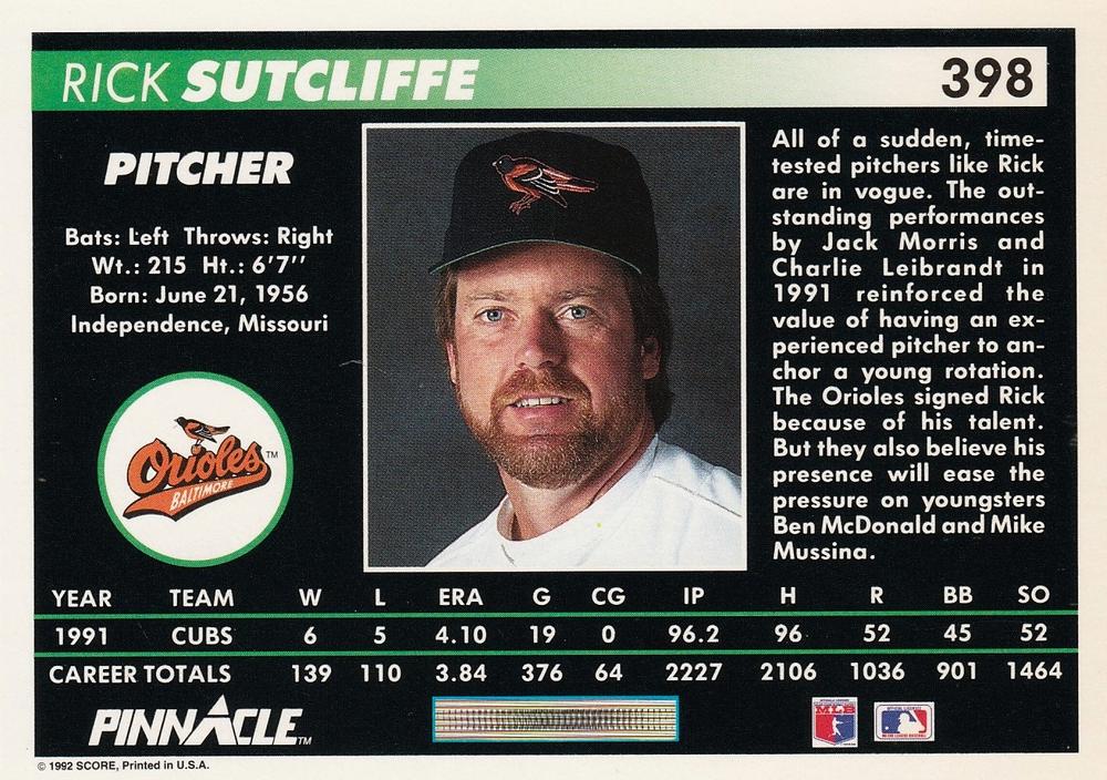 Rick Sutcliffe  baseball card collectible - Main Image 2