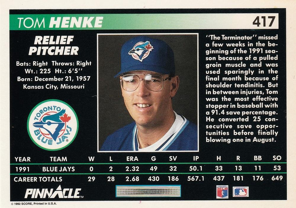 Tom Henke  baseball card collectible - Main Image 2
