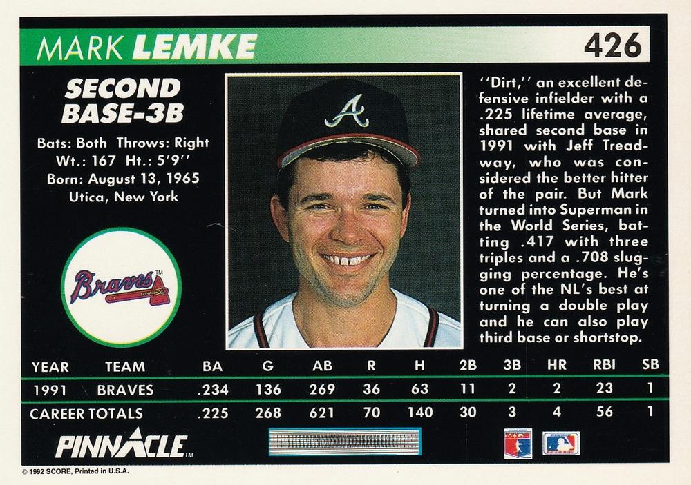 Mark Lemke  baseball card collectible - Main Image 2