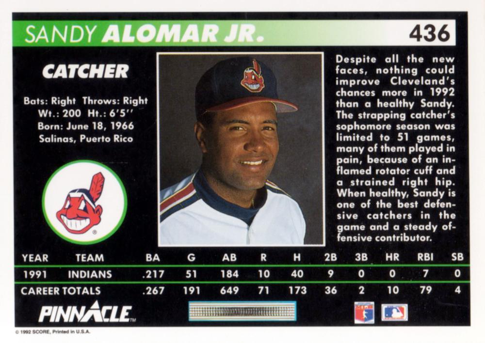Sandy Alomar Jr.  baseball card collectible - Main Image 2