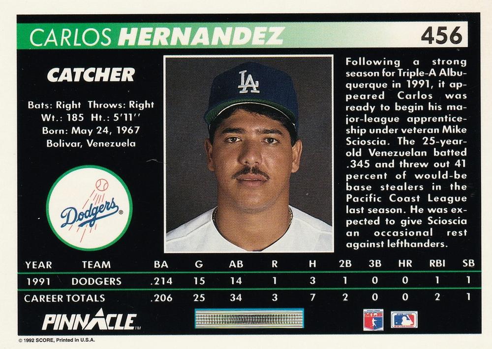 Carlos Hernandez  baseball card collectible - Main Image 2