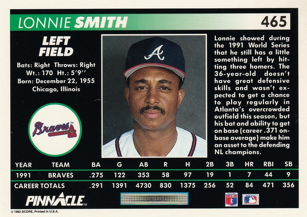 Lonnie Smith  baseball card collectible - Main Image 2