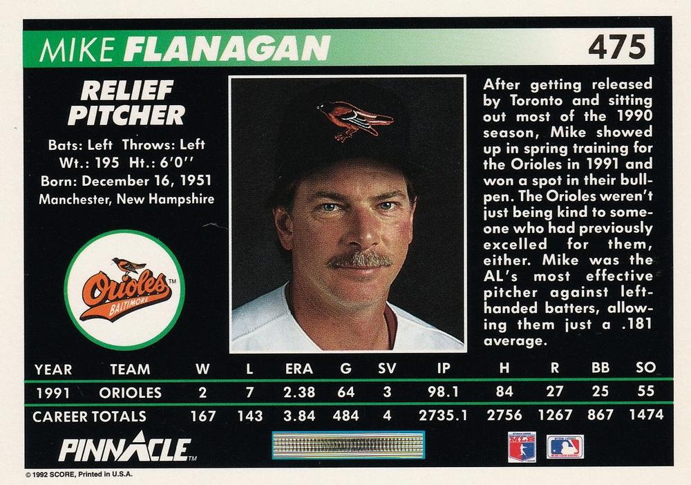 Mike Flanagan  baseball card collectible - Main Image 2