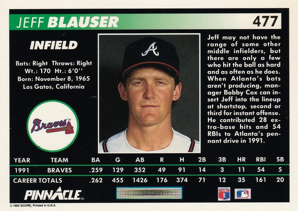 Jeff Blauser  baseball card collectible - Main Image 2