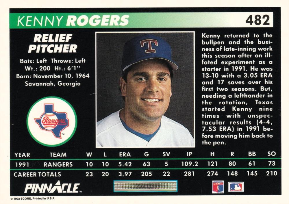 Kenny Rogers  baseball card collectible - Main Image 2
