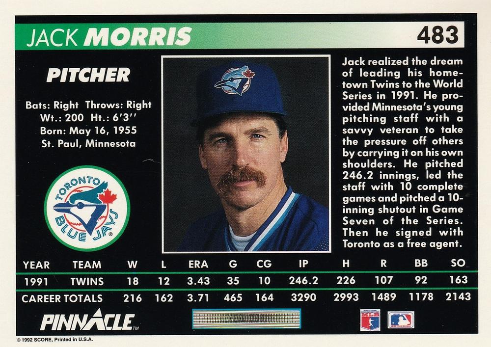 Jack Morris  baseball card collectible - Main Image 2