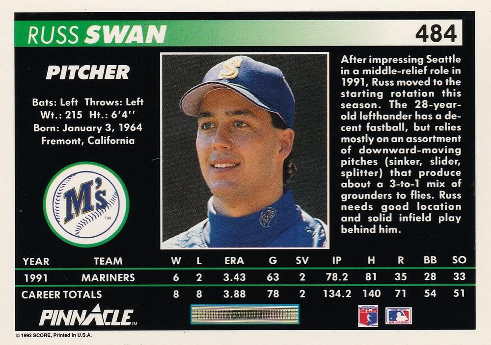 Russ Swan  baseball card collectible - Main Image 2
