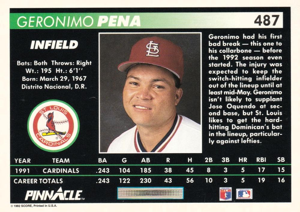 Geronimo Pena  baseball card collectible - Main Image 2