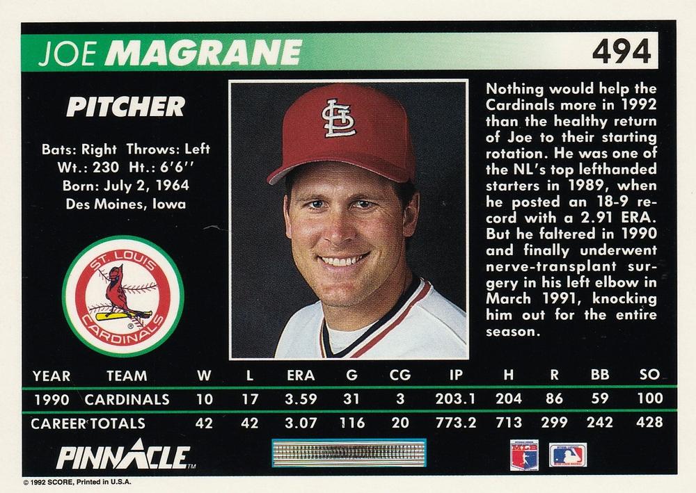 Joe Magrane  baseball card collectible - Main Image 2