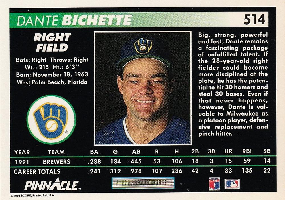 Dante Bichette  baseball card collectible - Main Image 2