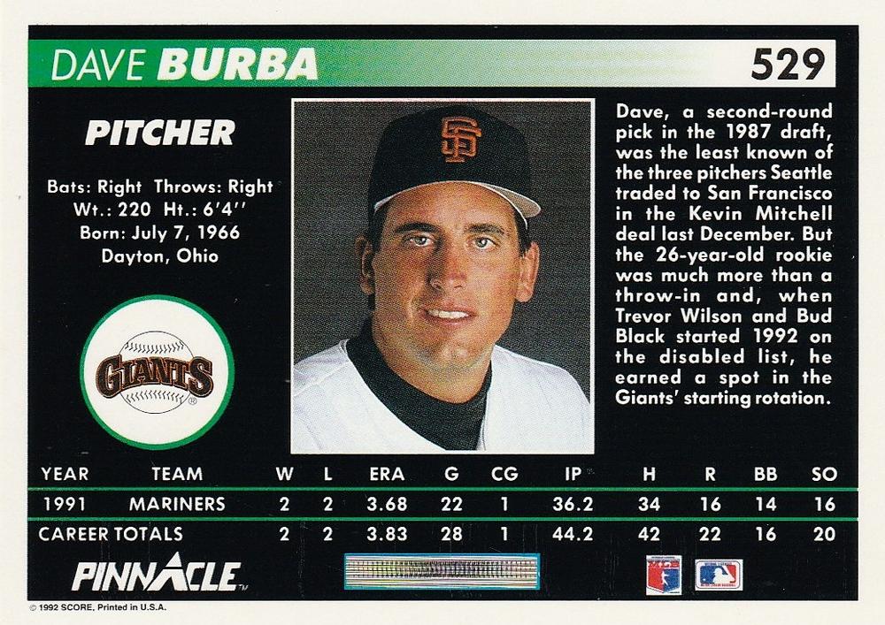 Dave Burba  baseball card collectible - Main Image 2